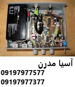 کیت گنج یاب