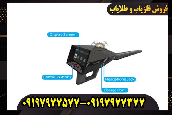 گاما تری دی