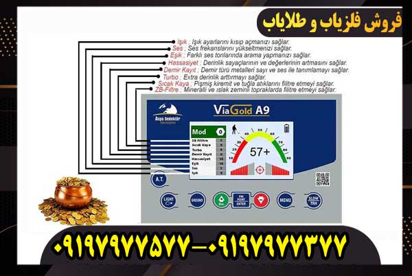 نقطه زن ویا گلد a9